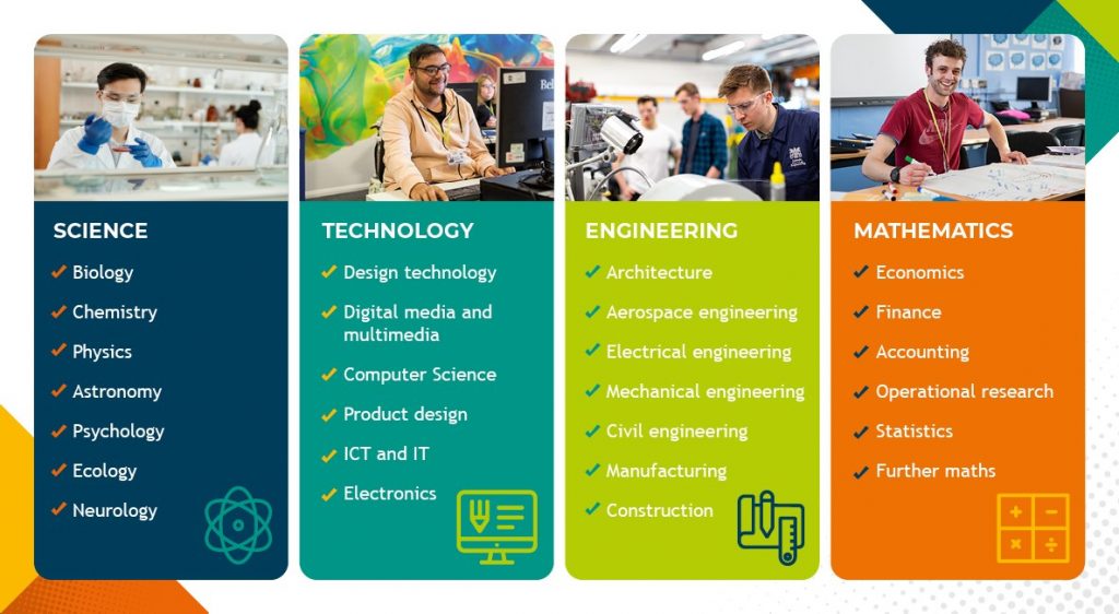 are-stem-subjects-the-key-to-your-future-coleg-gwent